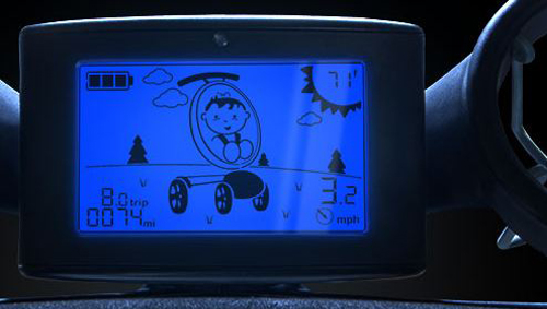 Pantalla LCD